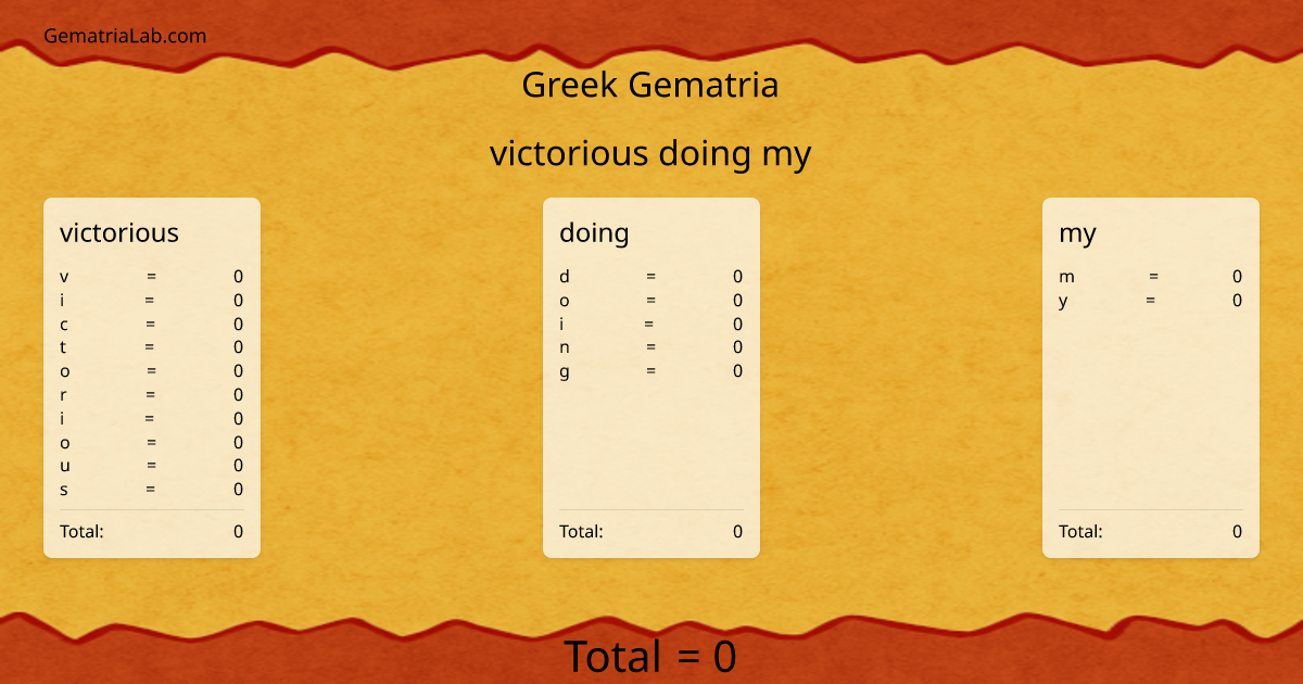 victorious doing my in greek Gematria